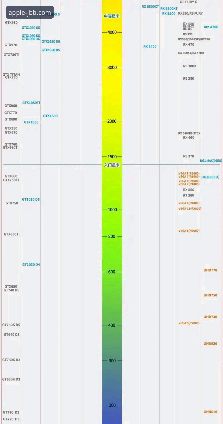 金宝搏网页版vs手机APP：移动端与桌面端体验全面对比，哪个更适合你？