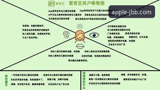 揭秘金宝搏APP下载背后的真相：从用户体验到技术架构的全面解析