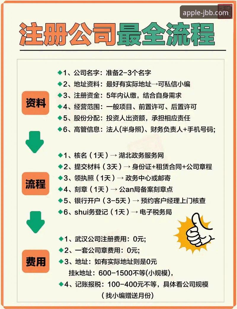 金宝搏注册教程 3种高效方法完成金宝搏注册教程,从下载到登录的全流程解析