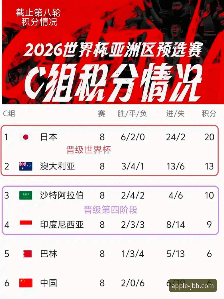2026世界杯倒计时7天：十大球星最新动态，金宝搏体育深度解析